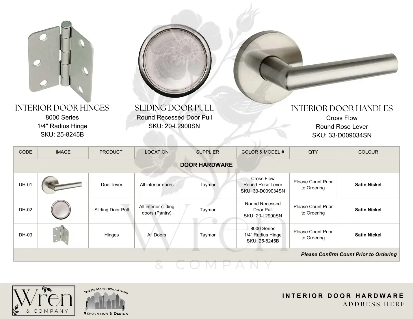 Sample specification page for interior door hardware with SKUs and finishes