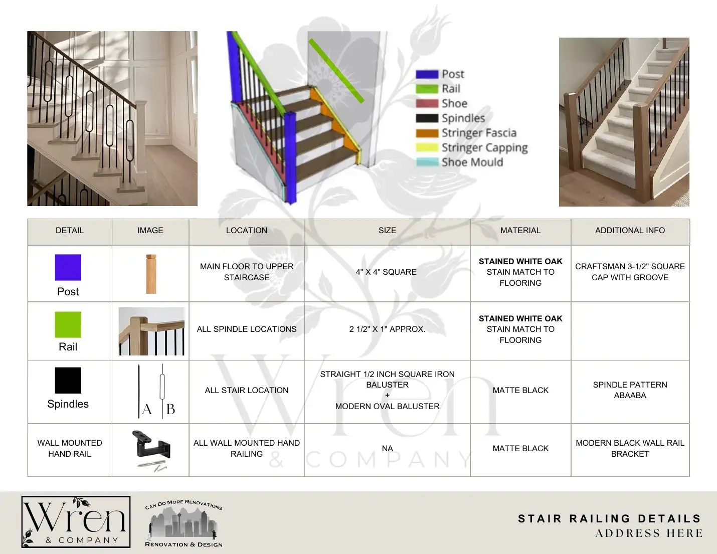Sample specification page for stair railing details with posts, rails and spindles